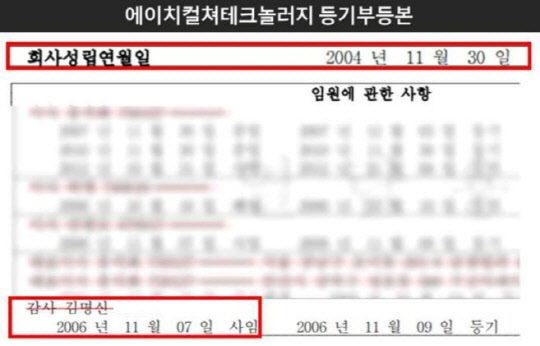 민주당 현안대응TF 제공